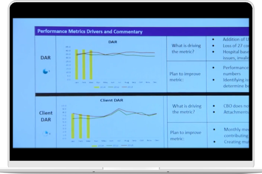 Innovative Healthcare Solutions Virtual OfficeWare