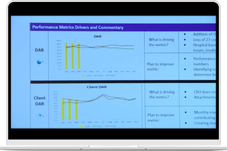Innovative Healthcare Solutions Virtual OfficeWare