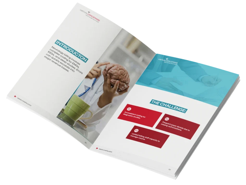 Neurology Practice Case Study