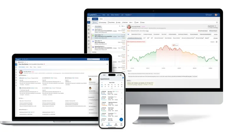 Healthcare workflow dashboard showing real-time operational metrics, improving staff efficiency and reducing burnout.